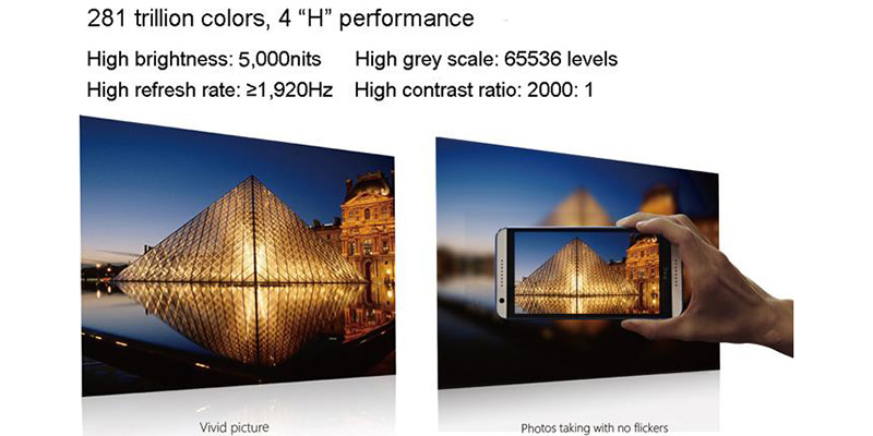 hangel high brightness LED display