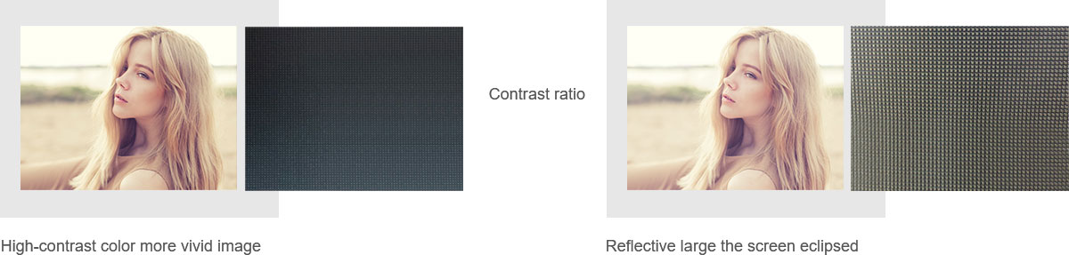 high-contrast-ratio LED screen